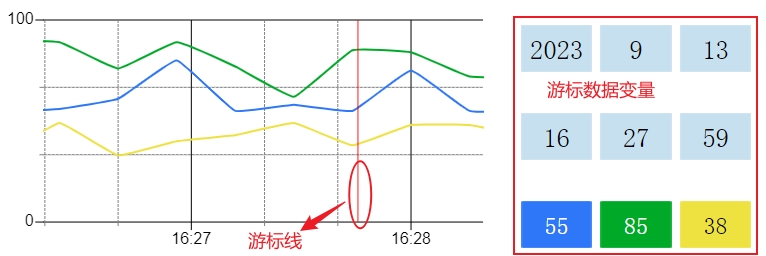 加载失败