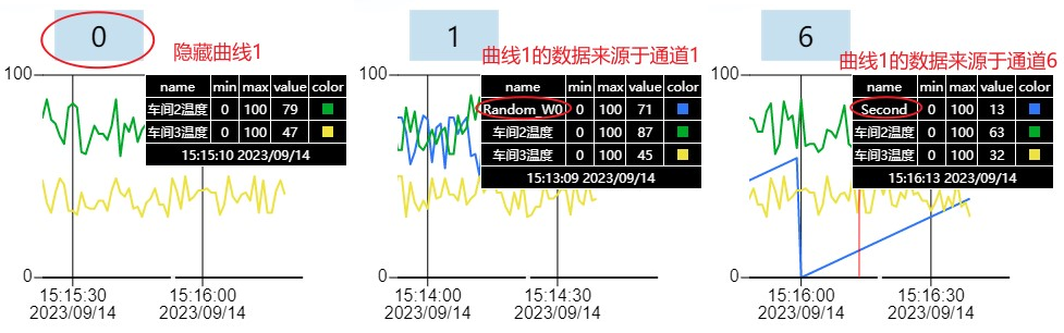 加载失败