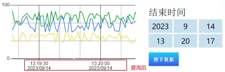 加载失败